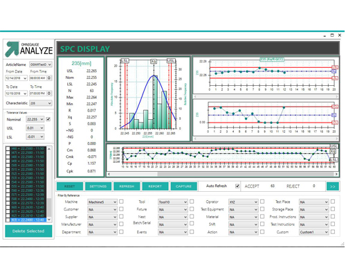 Software Design